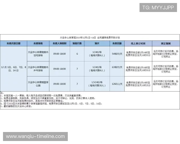 玩球看波胆比分网品牌入口下载评测避坑防骗 玩球看波胆比分网品牌入口下载评测避坑防骗